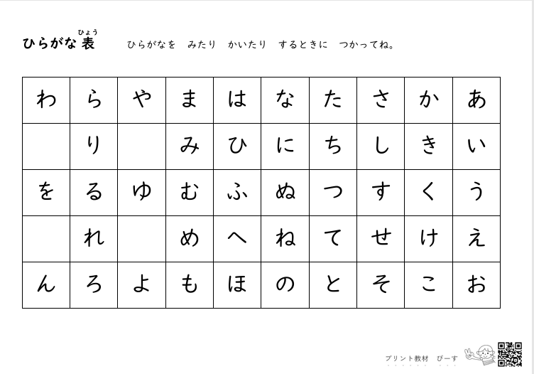 ひらがな - プリント教材 ぴーす